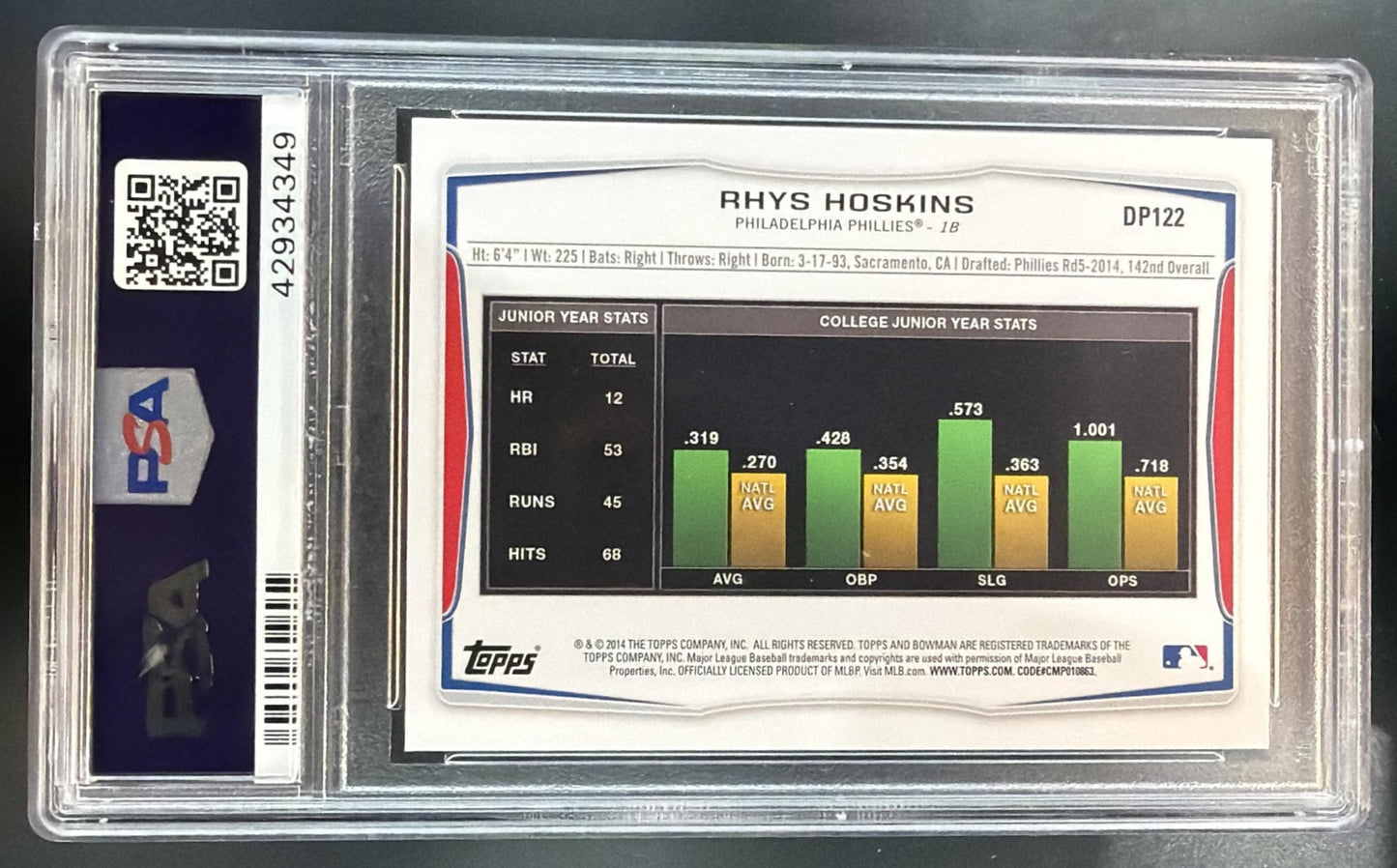 2014 Bowman Draft Rhys Hoskins #DP122 Phillies PSA 10 — back