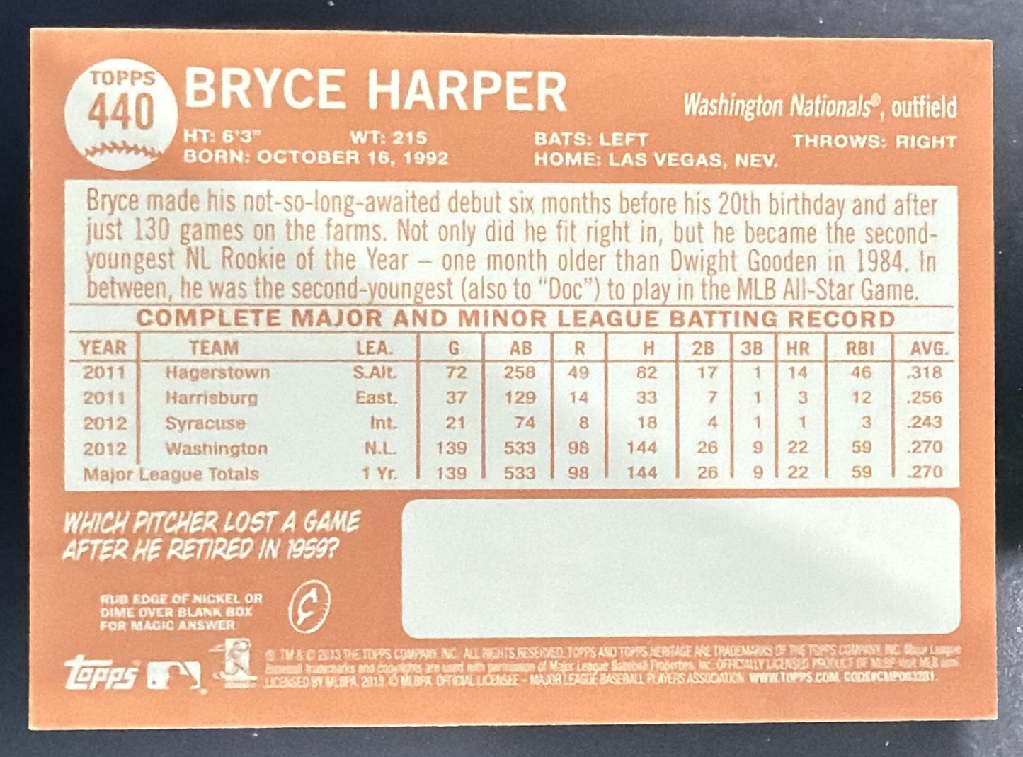 2013 Topps Heritage Bryce Harper #440 All-Star Nationals — back