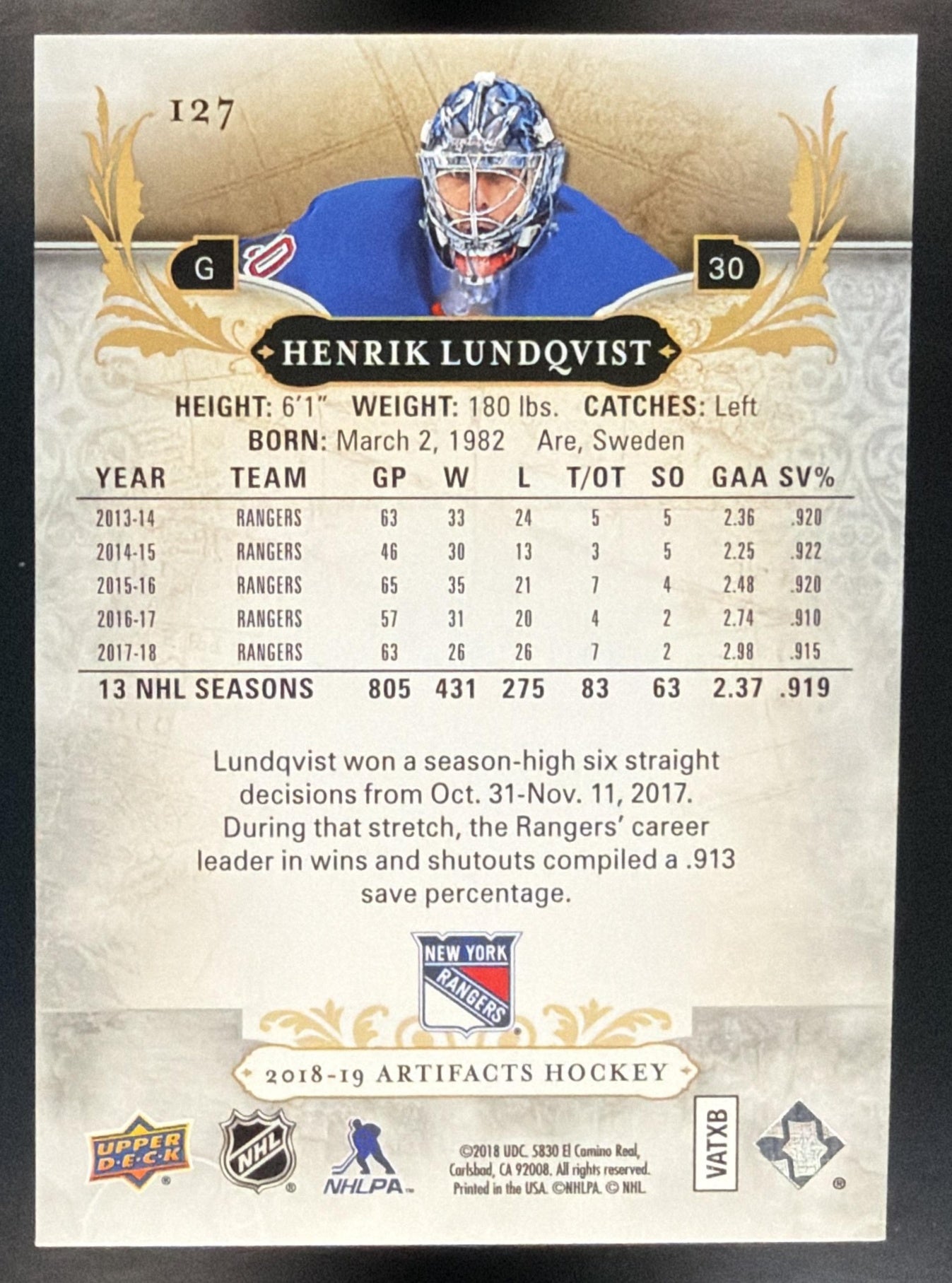 2018-19 Upper Deck Artifacts Henrik Lundqvist #127 Emerald 49/99 Rangers — back