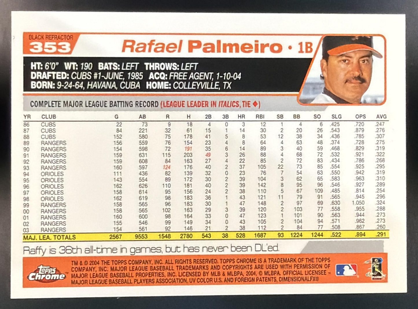 2004 Topps Chrome Rafael Palmeiro #353 Black Refractor Orioles — back