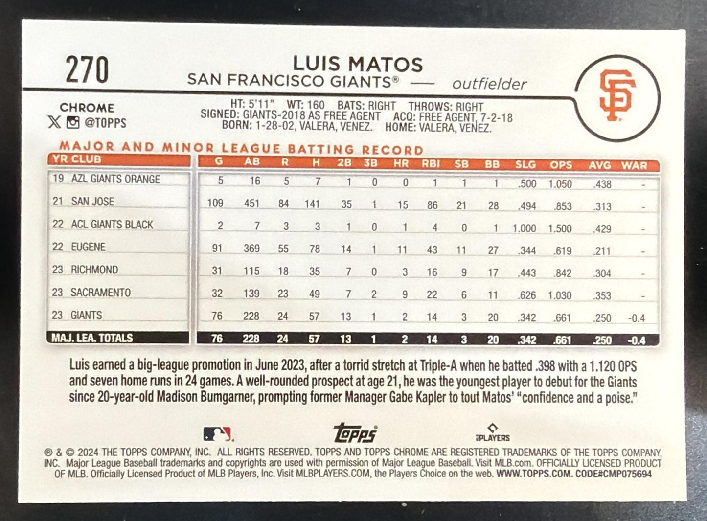2024 Topps Chrome Luis Matos #270 Gold Wave Refractor /50 RC Giants — back