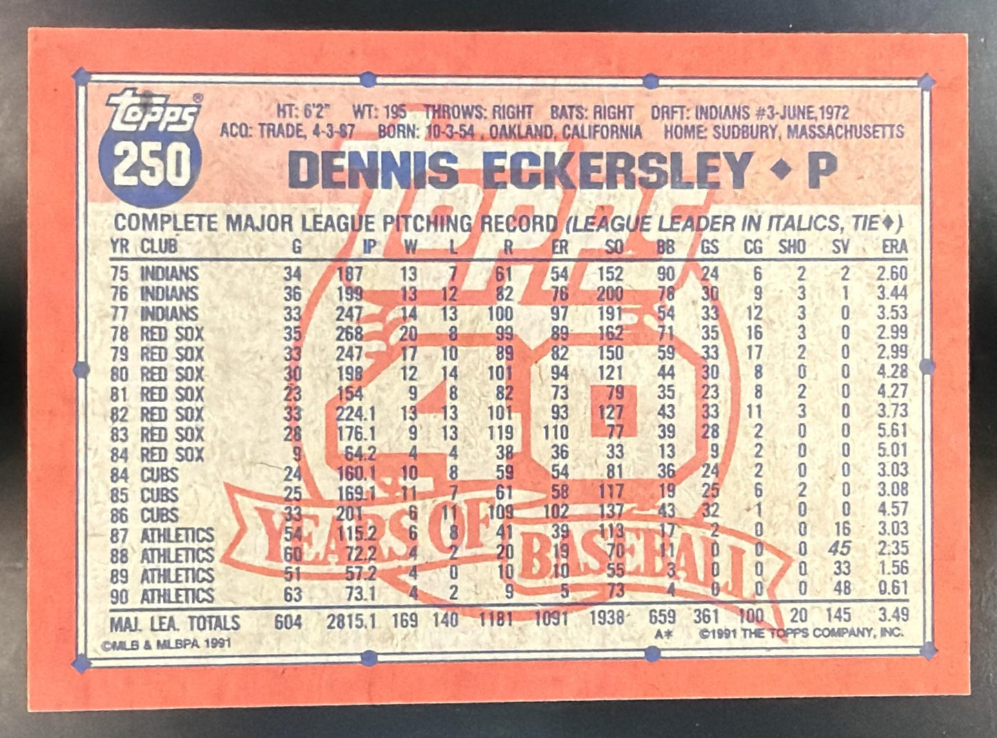 1991 Topps Dennis Eckersley #250 Desert Shield Athletics — back