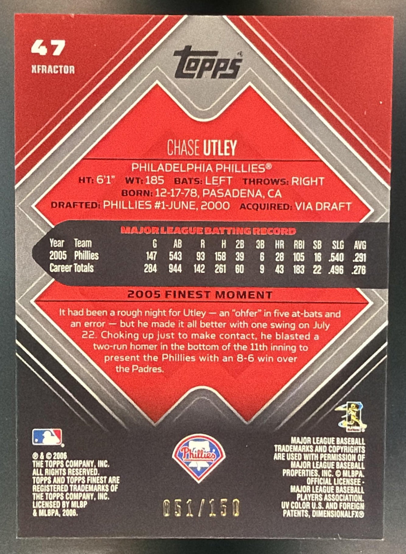2006 Topps Finest Chase Utley #47 X Fractors Blue 51/150 Phillies — back