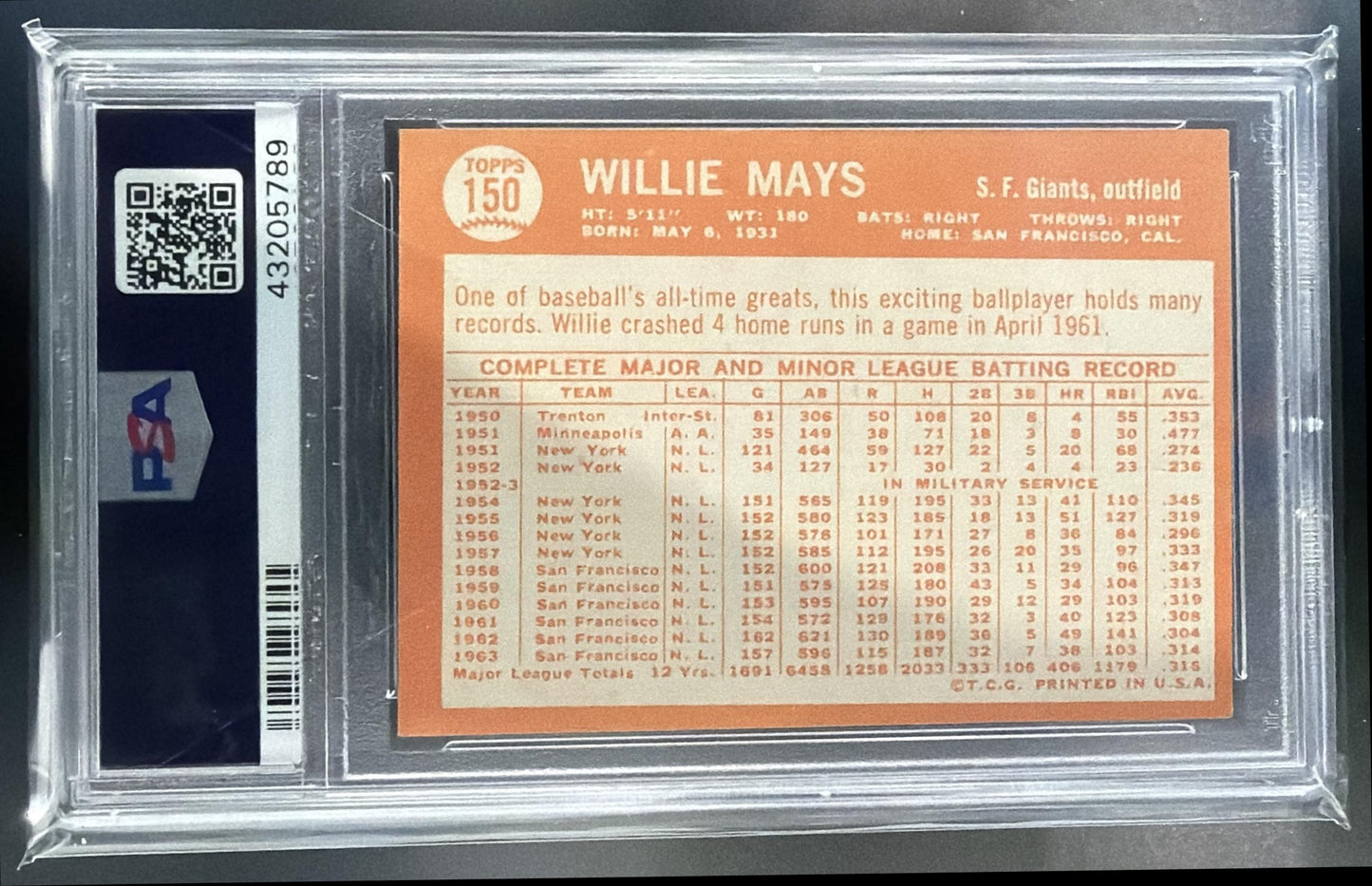 1964 Topps Willie Mays #150 Giants PSA 5 — back