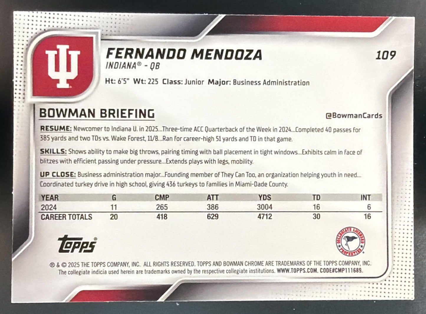 2025 Bowman Chrome U Fernando Mendoza Aqua Mini-Diamond Refractor /325 1st — back