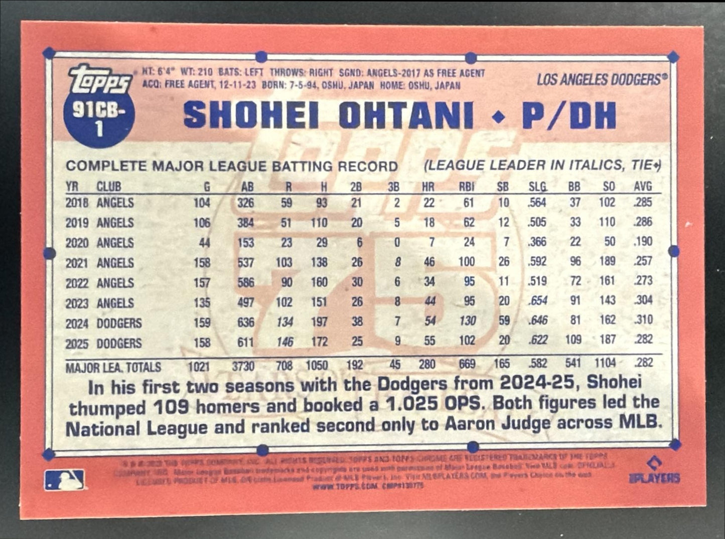 2026 Topps Chrome Shohei Ohtani #91CB-1 1991 Dodgers — back