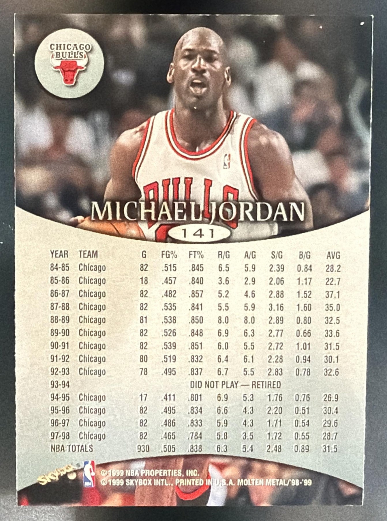 1998-99 Skybox x Molten Metal Michael Jordan #141 Bulls — back