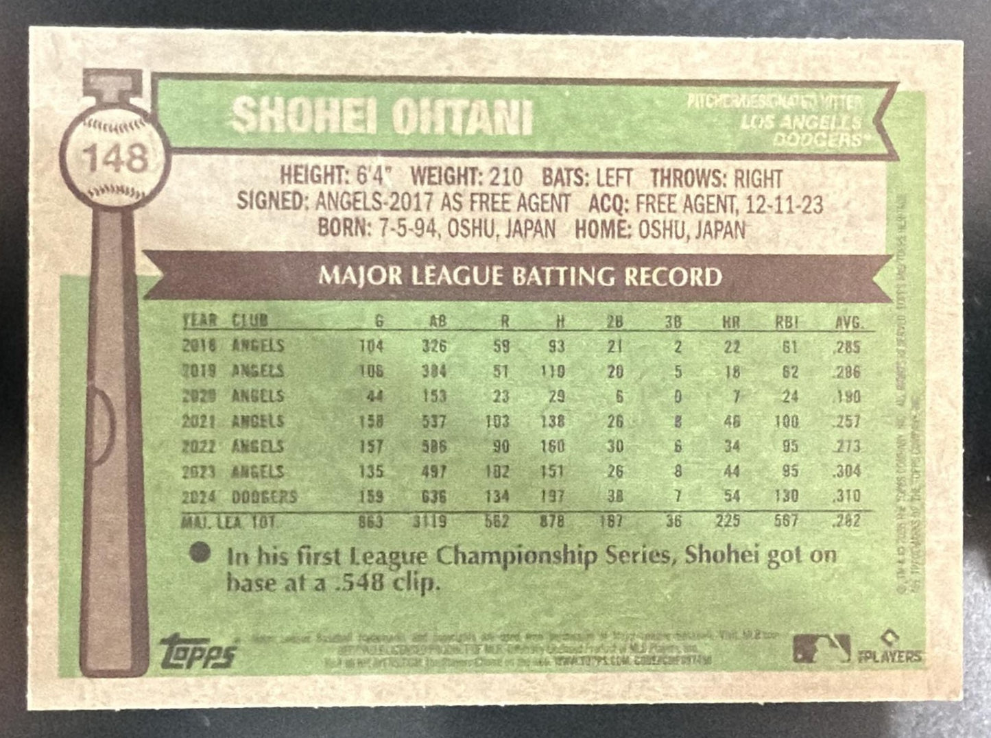 2025 Topps Heritage Shohei Ohtani #148 Dodgers — back