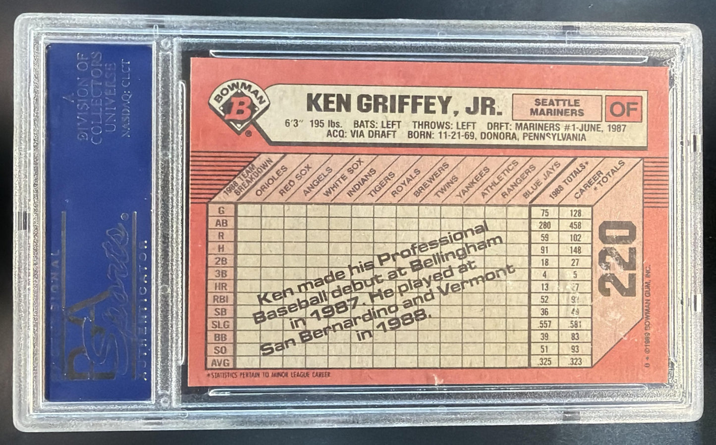 1989 Bowman Ken Griffey Jr. #220 RC Mariners PSA 9 — back