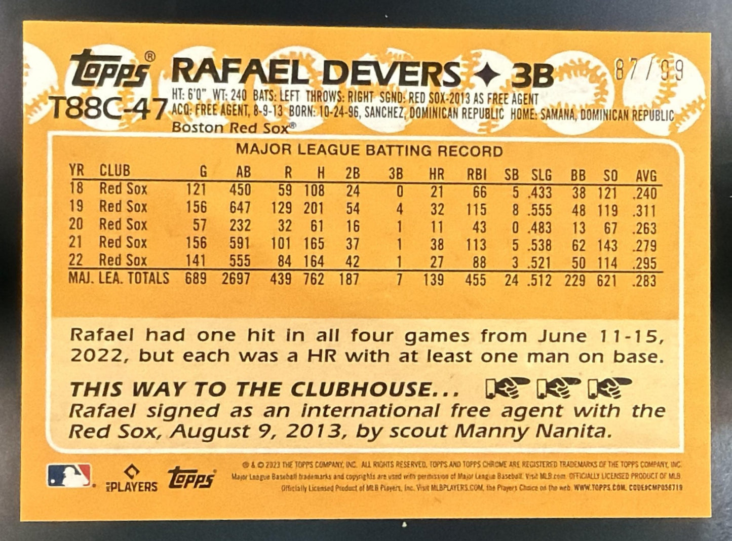 2023 Topps Rafael Devers 35th Anniversary Chrome Series One Green /99 — back