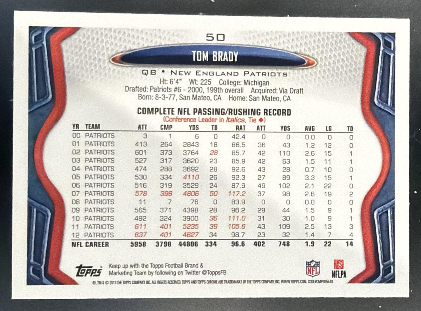 2013 Topps Chrome Tom Brady #50 Patriots — back