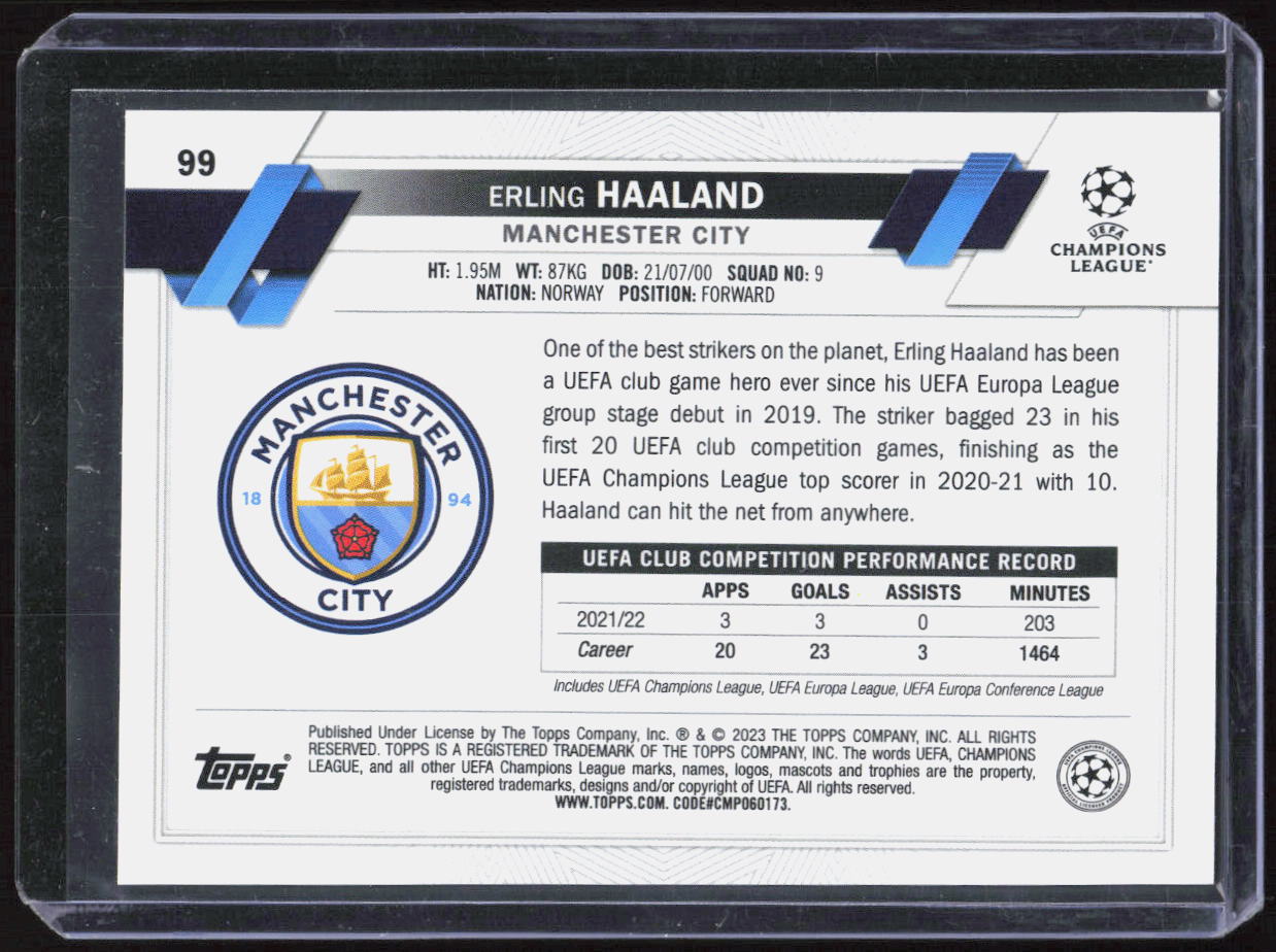 2022-23 Topps Chrome UCC - Erling Haaland Black & White RayWave Refractor