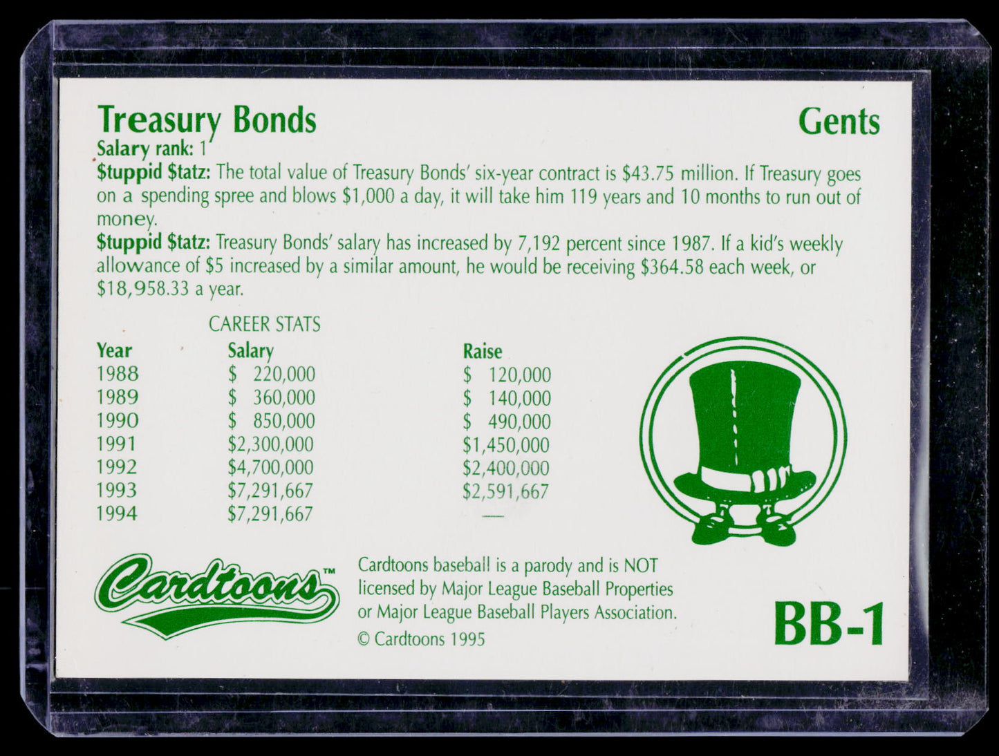 1995 Cardtoons Big Bang Bucks Treasury Bonds BB-1