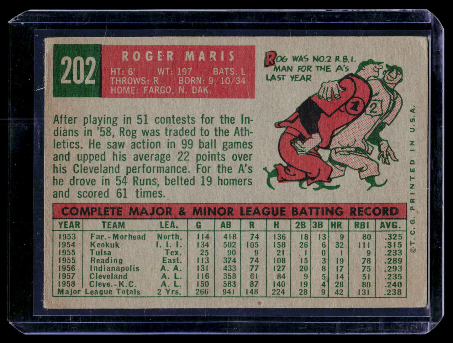 1959 Roger Maris Topps Baseball Card # 202