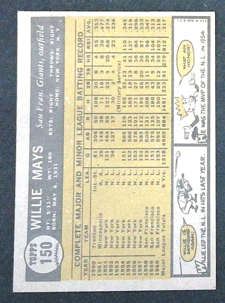 1961 Topps Willie Mays