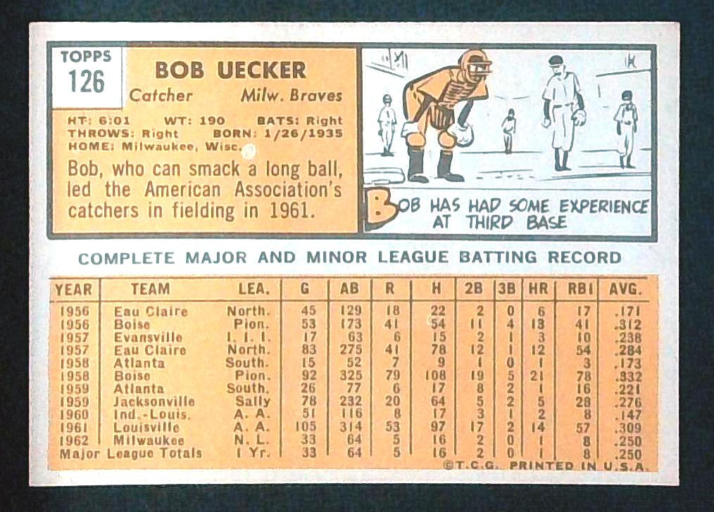 1963 Topps Bob Uecker #126