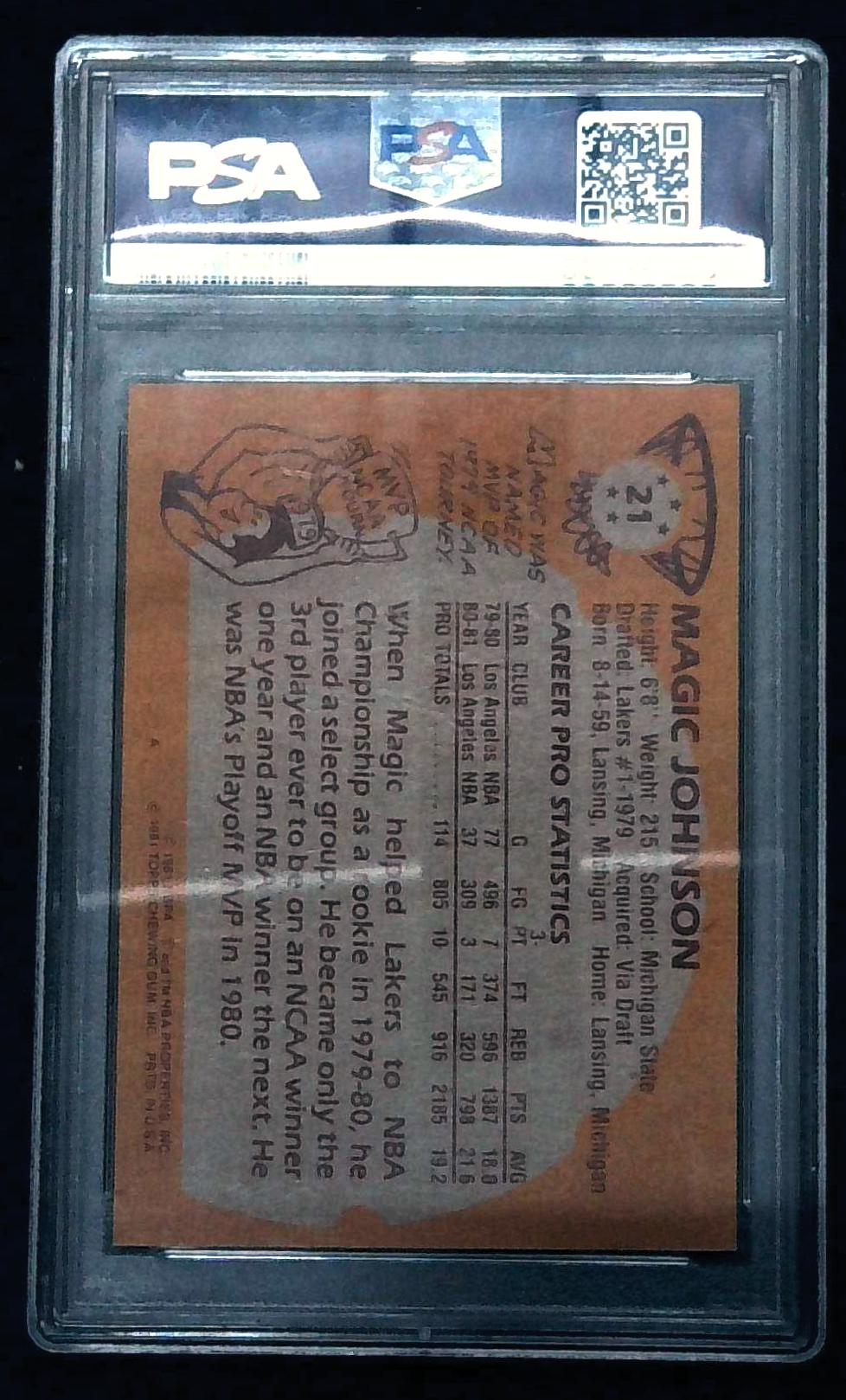 Magic Johnson 1981 Topps #21 PSA 8 NM-MT
