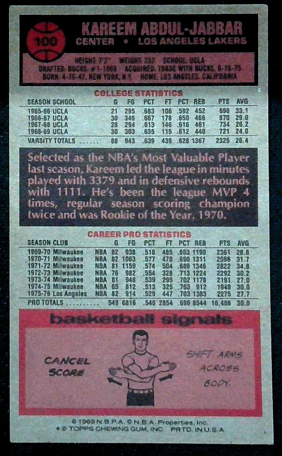 1976-77 Topps #100 Kareem Abdul-Jabbar