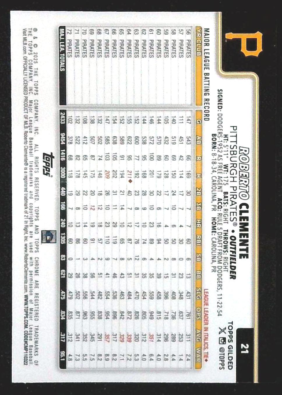 2025 Topps Gilded Roberto Clemente /99 #21 Pittsburgh Pirates