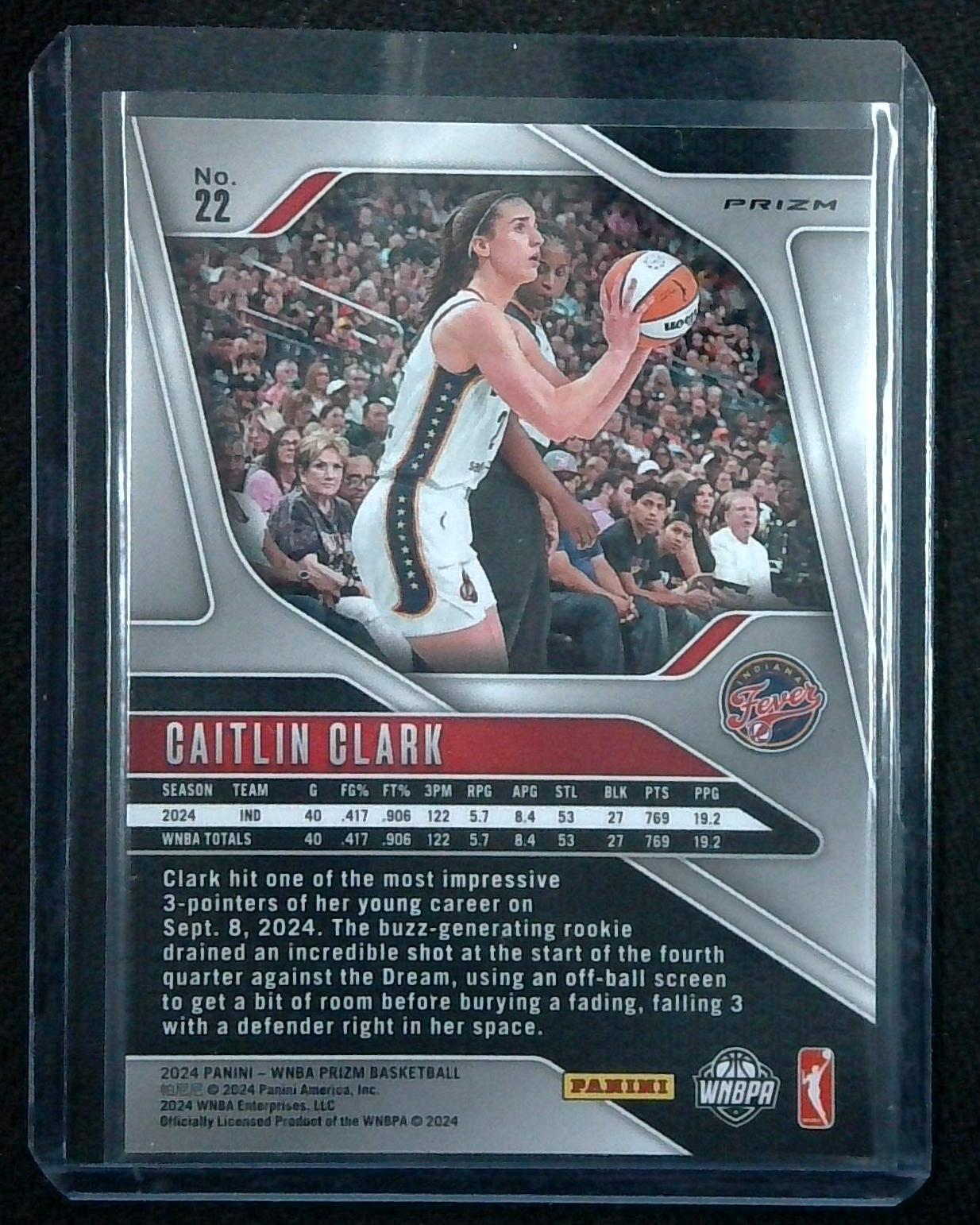 2024 Panini Prizm WNBA - Silver Prizm #22 Caitlin Clark (RC)