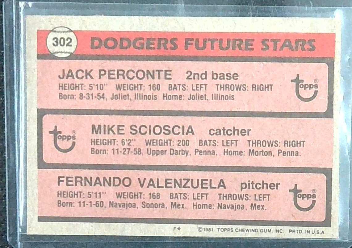 1981 Topps Dodgers Future Stars - Mike Scioscia / Fernando Valenzuela RC #302