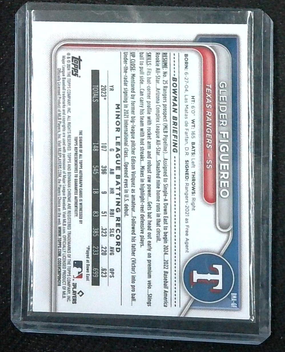 Gleider Figuereo 2024 Bowman On Card Auto Yellow Mojo Refractor 17/75