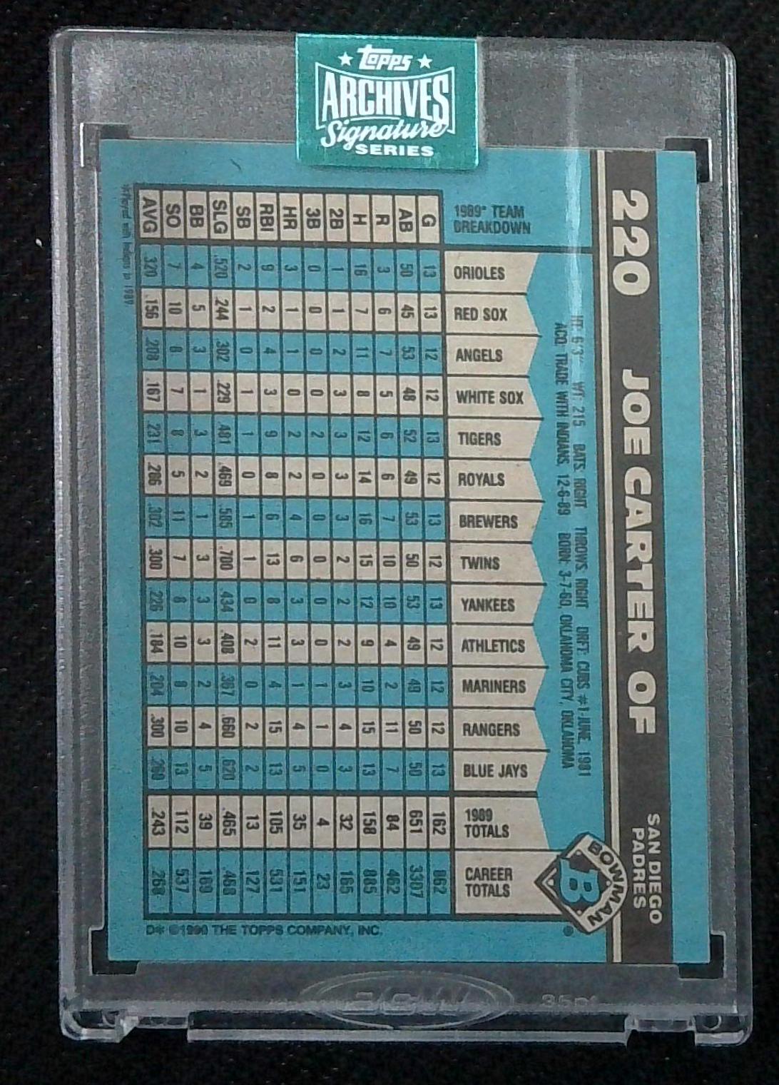 JOE CARTER 2024 Topps Archives Signature Series Auto /12