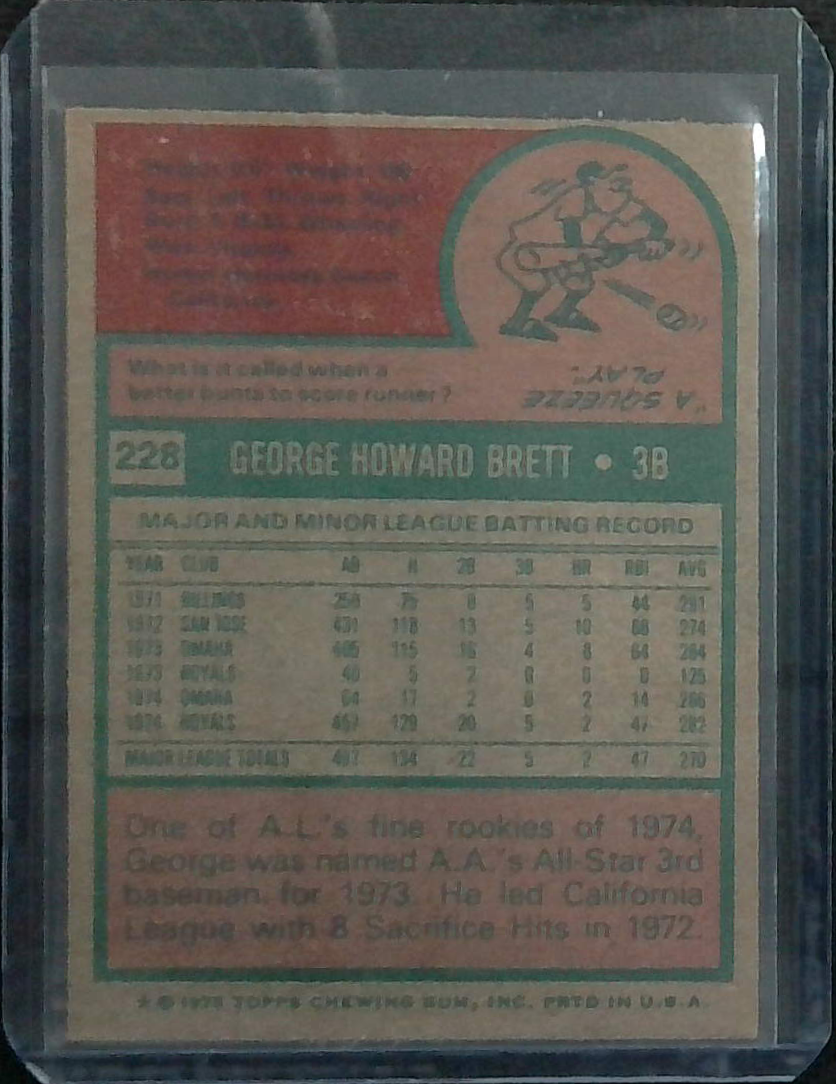 1975 Topps #228 George Brett Rookie