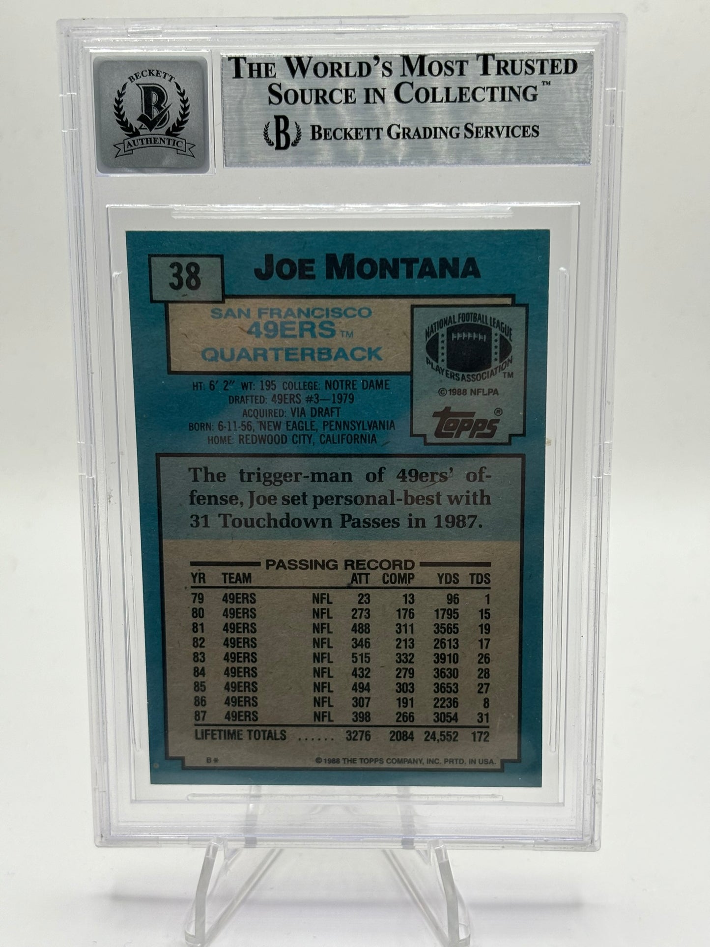 Joe Montana Signed 1988 Topps #38 (BGS | Auto 10)