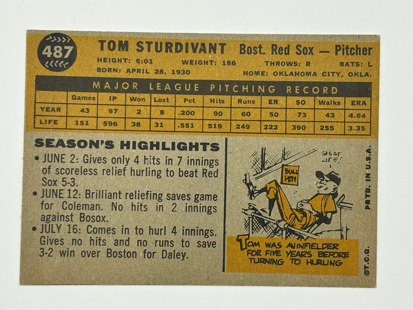 1960 Topps Tom Sturdivant 487 Red Sox