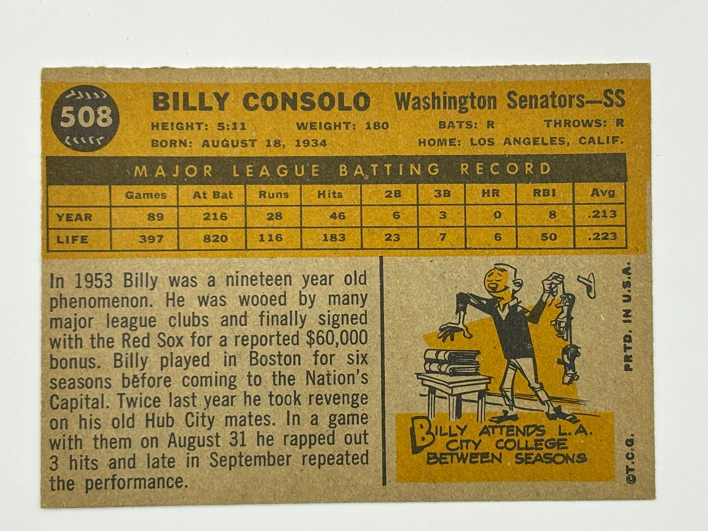 1960 Topps Billy Consolo 508 Washington Senators