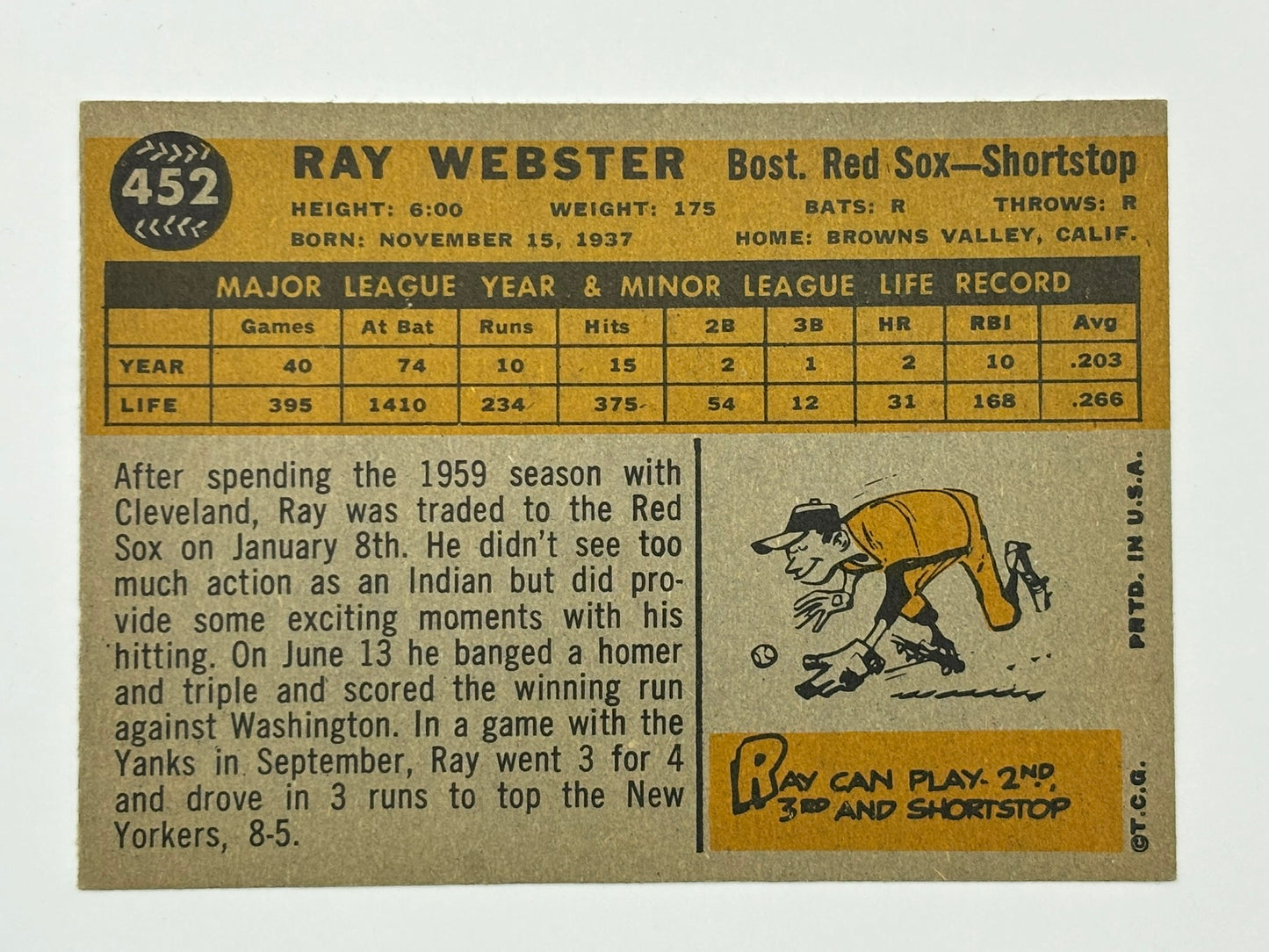 1960 Topps Ray Webster 452 Red Sox