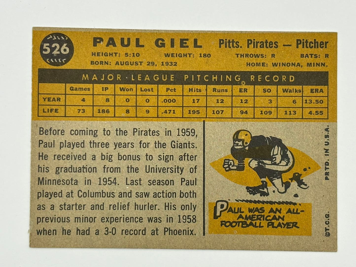 1960 Topps Paul Giel 526 Pirates