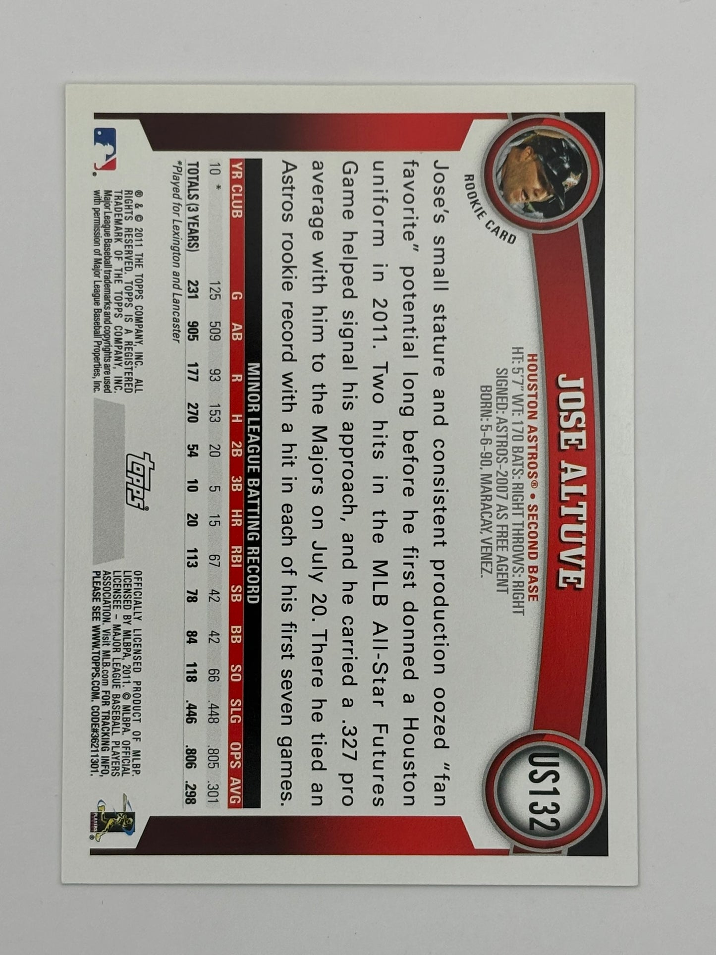 2011 Topps Update Jose Altuve Rookie RC Houston Astros #US132