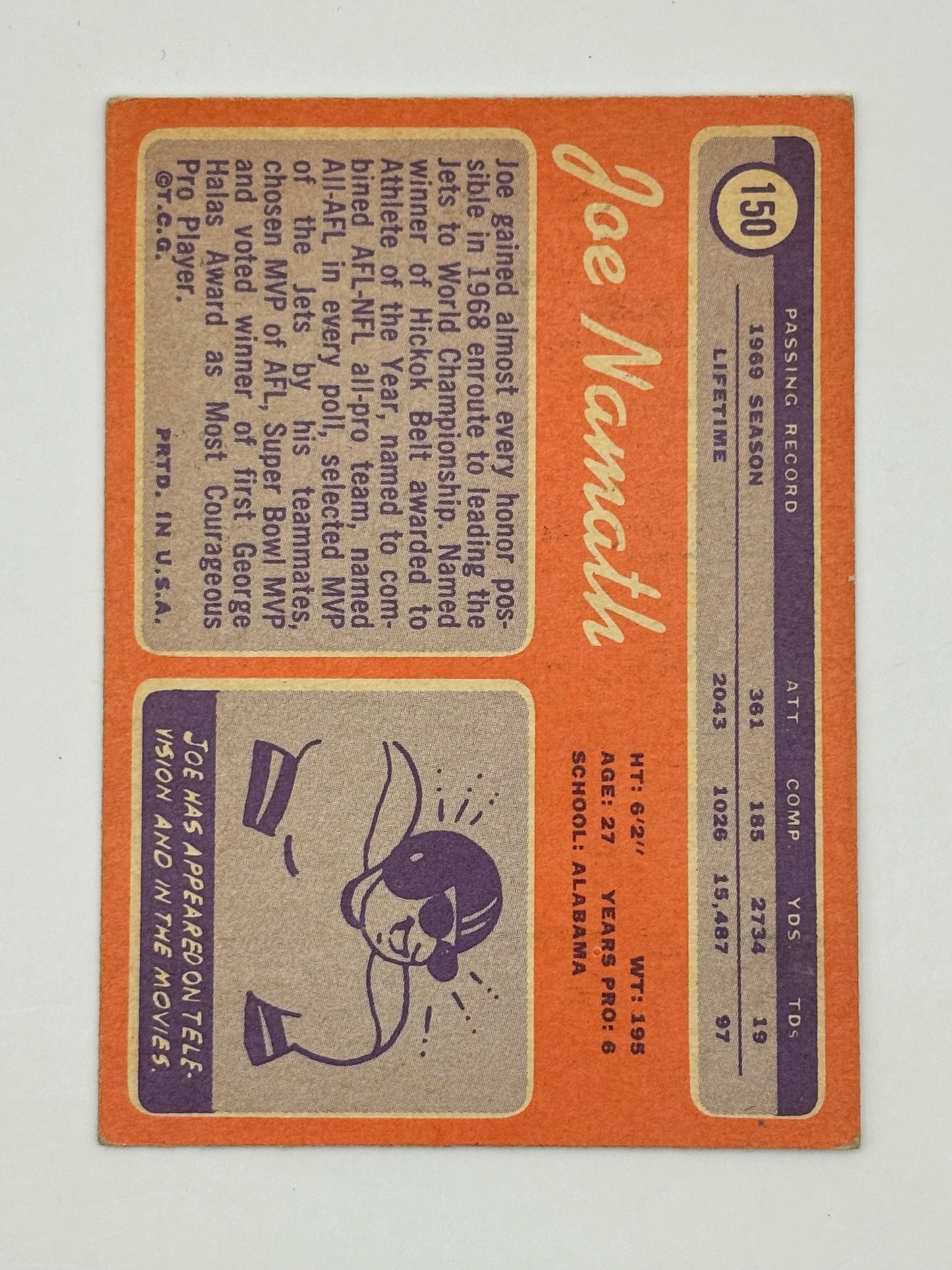 1970 Topps #150 Joe Namath
