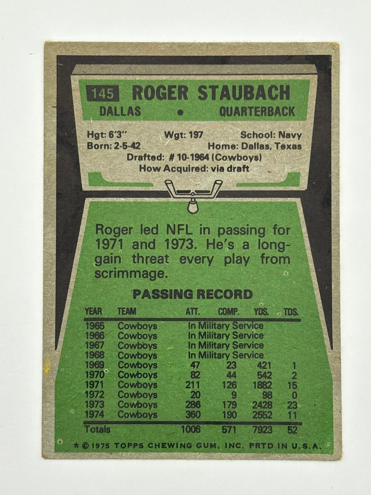 1975 Topps #145 ROGER STAUBACH Dallas Cowboys