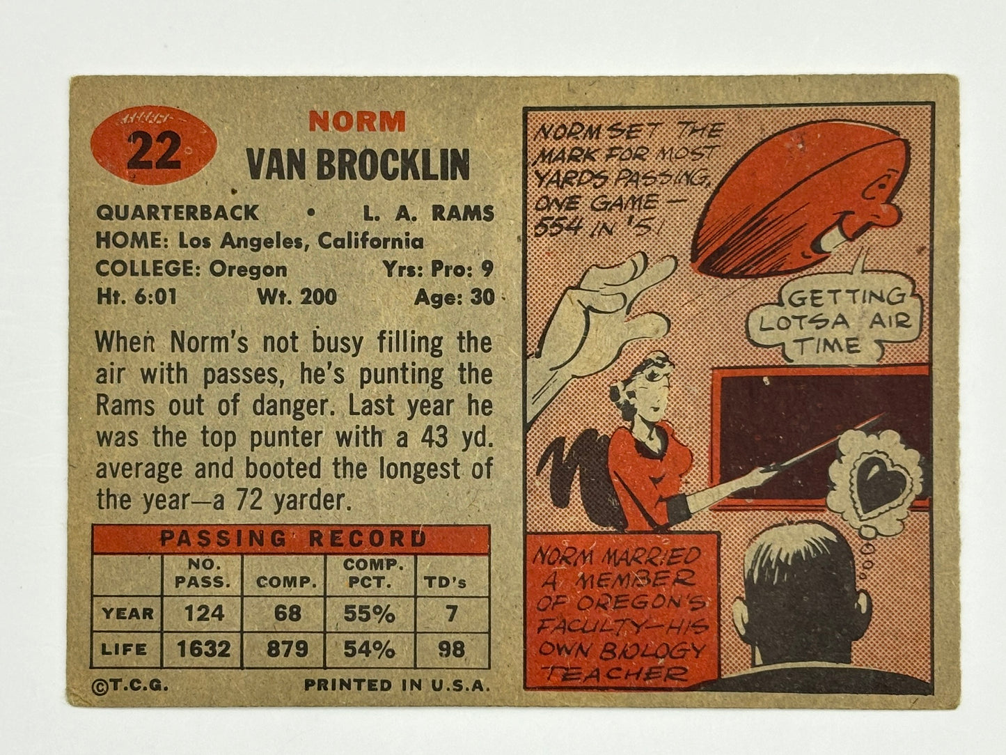 1957 Topps #22 Norm Van Brocklin