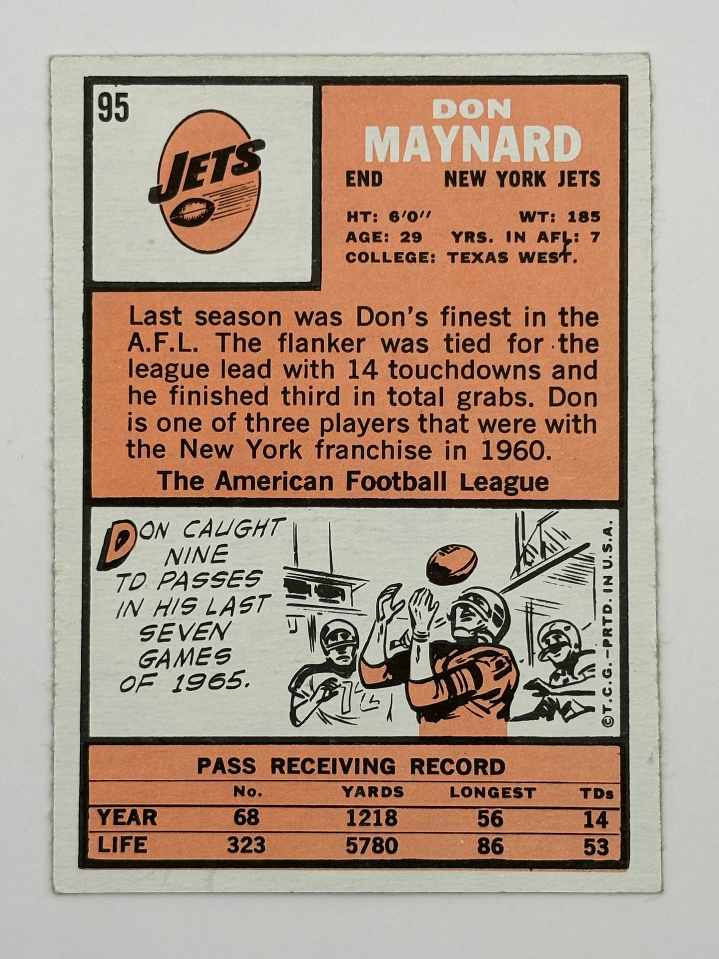 1966 Topps Football #95 Don Maynard RC