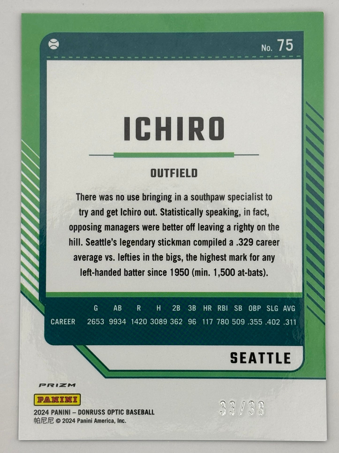 2024 Panini Donruss ICHIRO OPTIC BLACK VELOCITY PRIZM /39 MARINERS #75