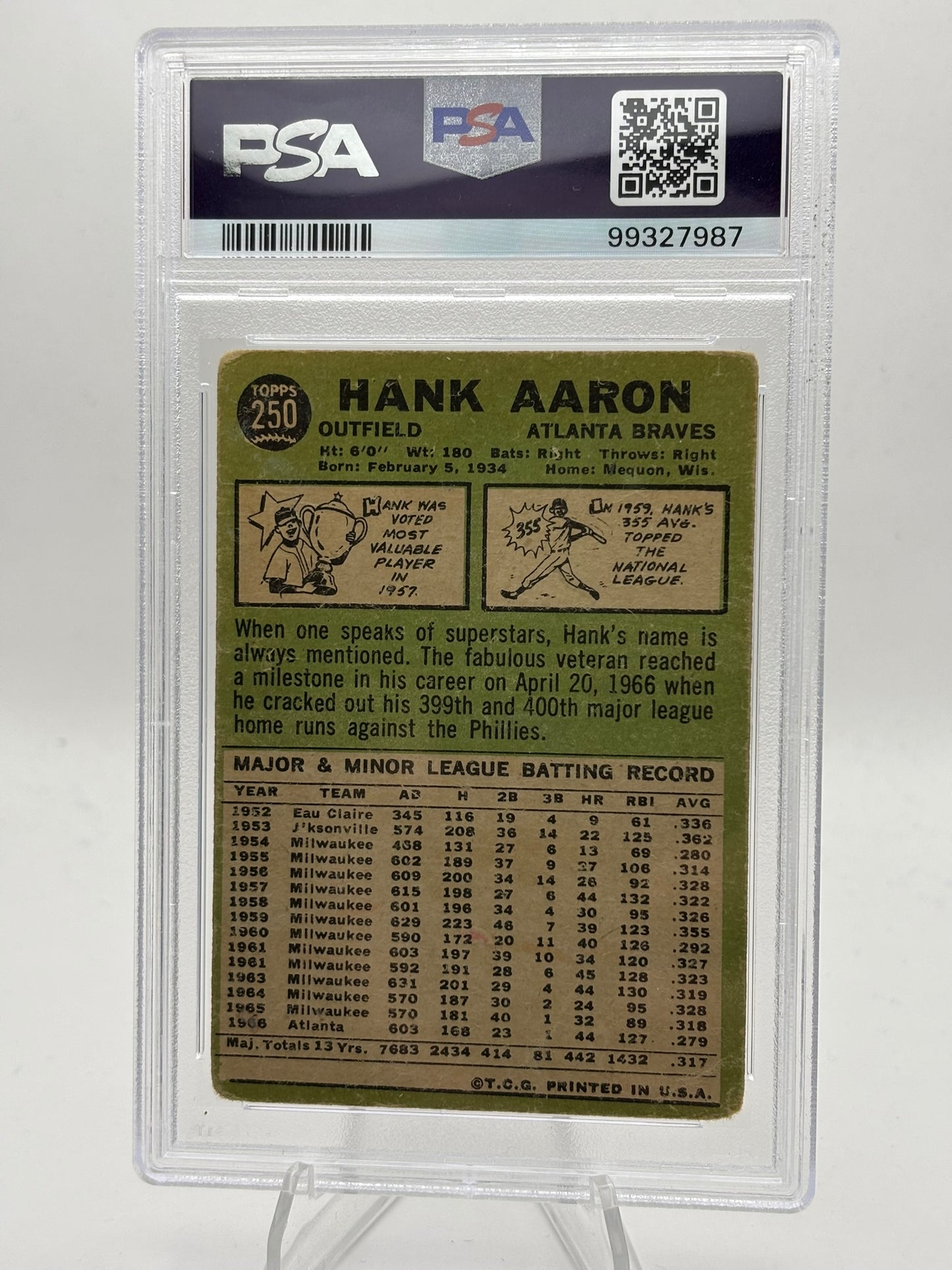 1967 Topps Hank Aaron #250 HOF Braves PSA 1.5 - HOF