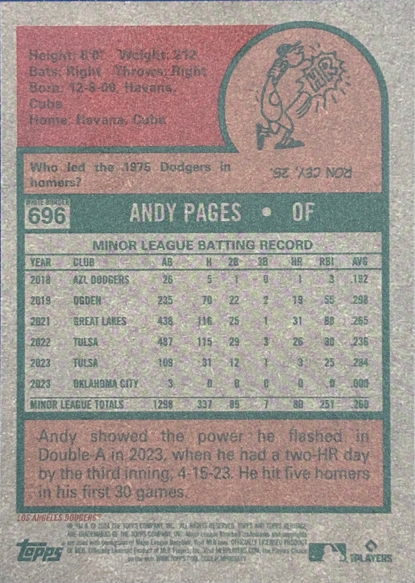 2024 Topps Heritage High Number Andy Pages Blue Border