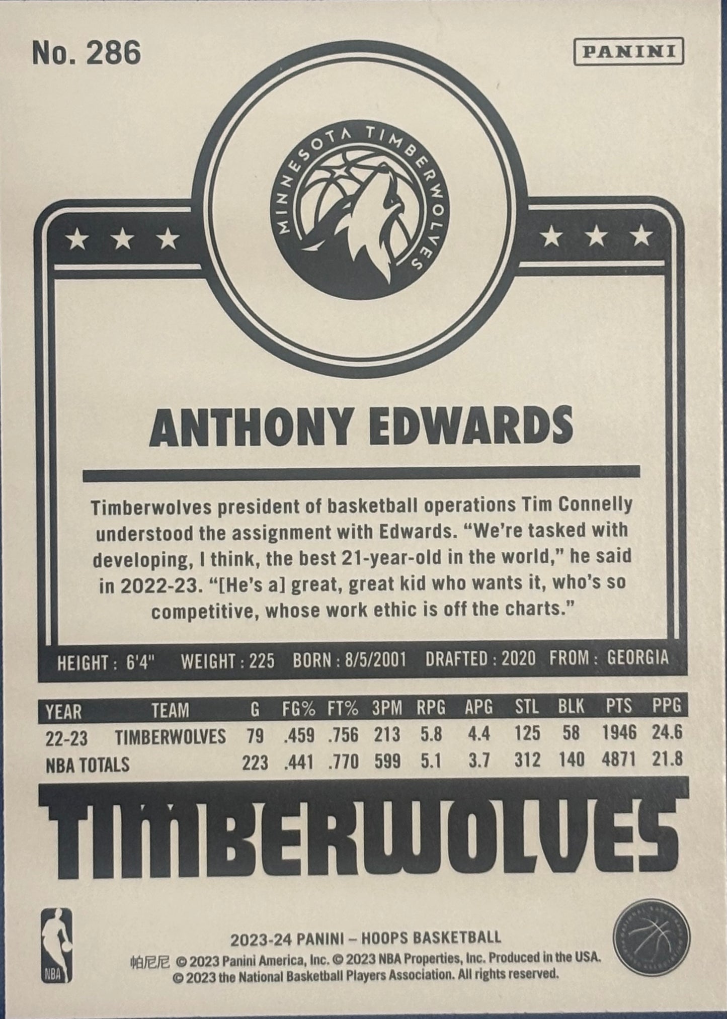 2023-24 Panini Hoops Anthony Edwards Hyper Blue