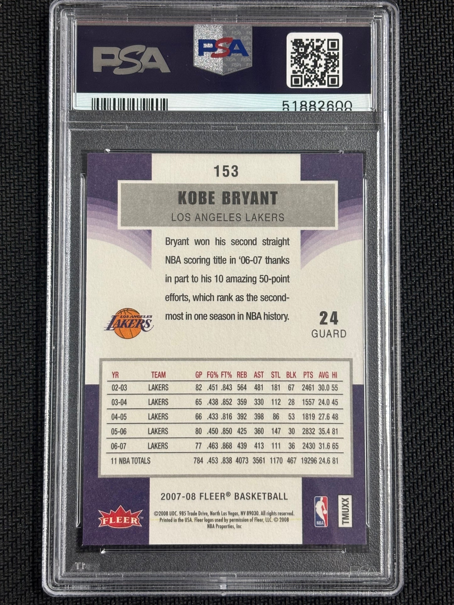 2007 Fleer Kobe Bryant PSA 8 Team Color