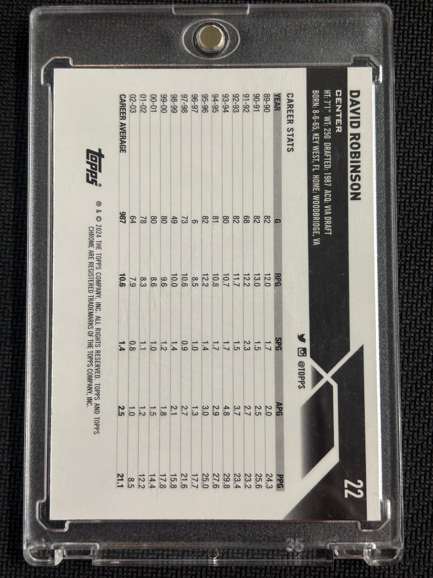 2024 Topps Chrome Basketball David Robinson /99 Green