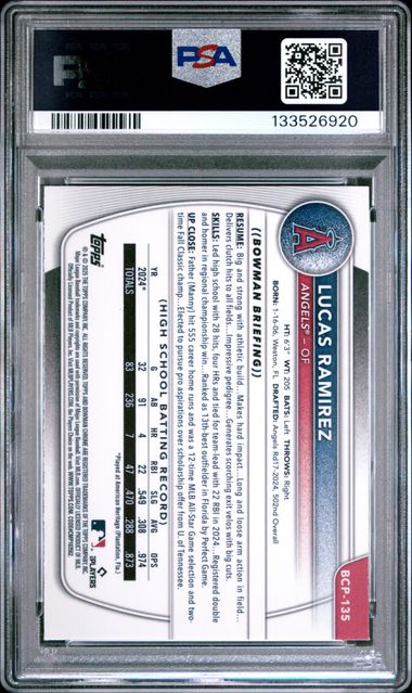 2025 BOWMAN MEGA BOX CHROME PROSPECTS LUCAS RAMIREZ FUCHSIA /299 PSA 10
