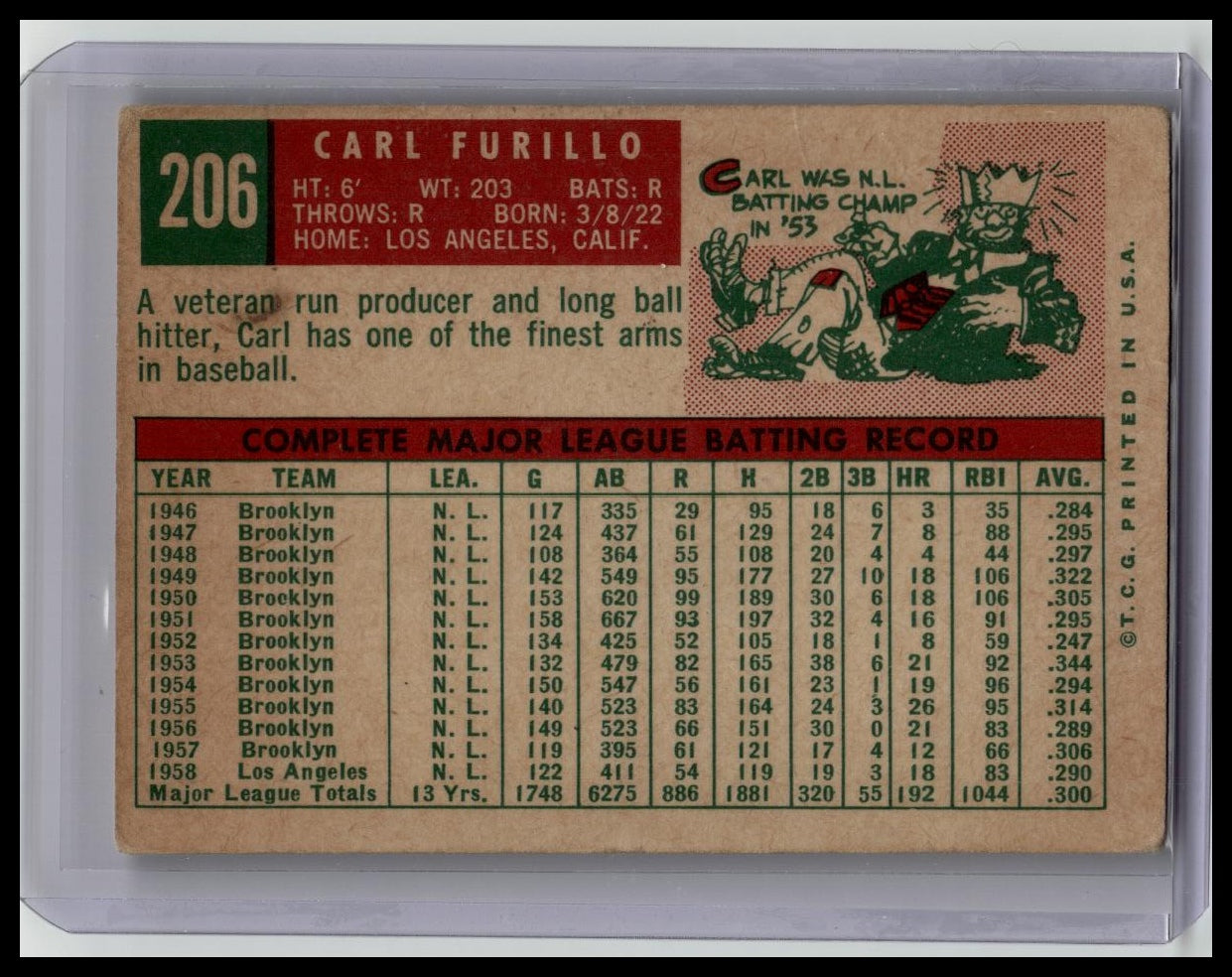 1959 Topps #206 Carl Furillo