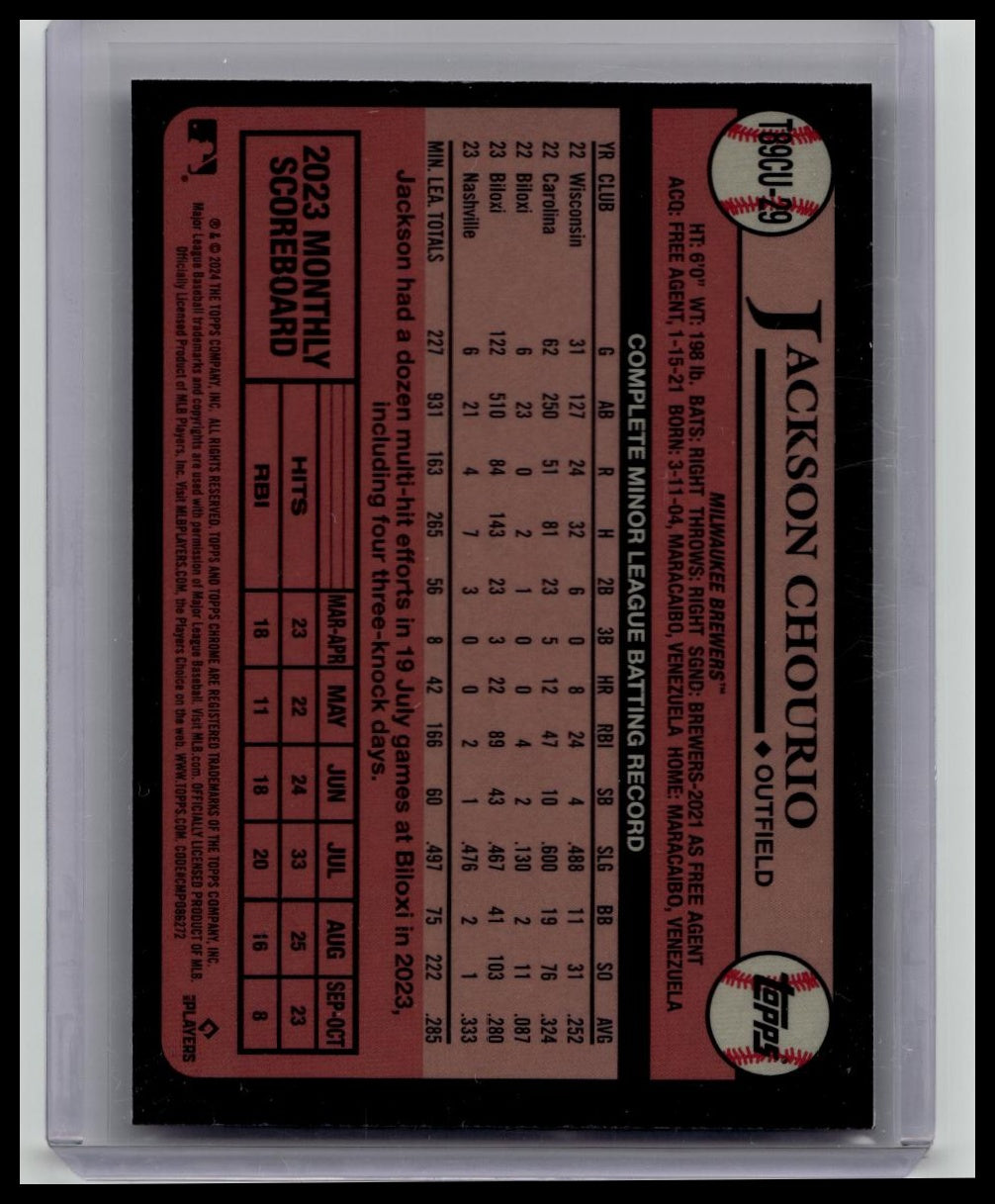 2024 Topps Update Jackson Chourio Mojo Rookie