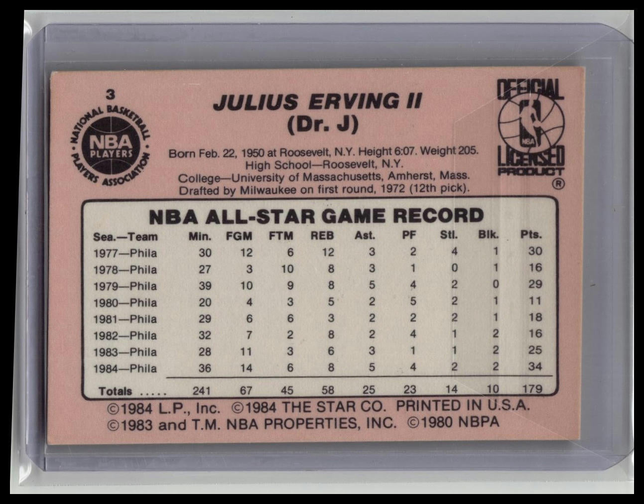 1985 Star CRUNCH 'N MUNCH Julius Erving Dr. J Philadelphia 76ers #3 All-Star