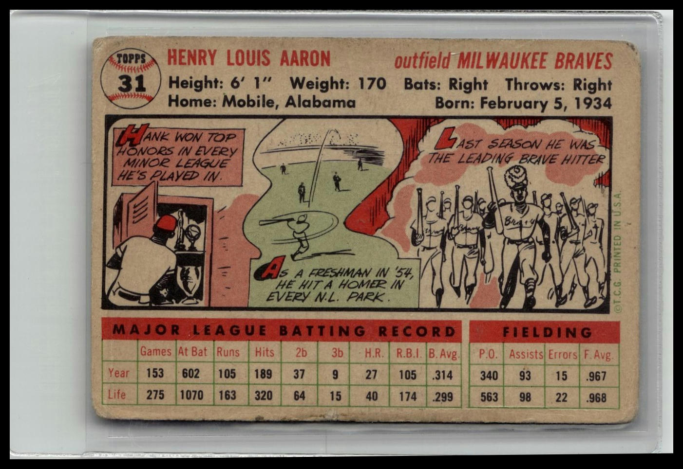 1956 Topps Hank Aaron #31