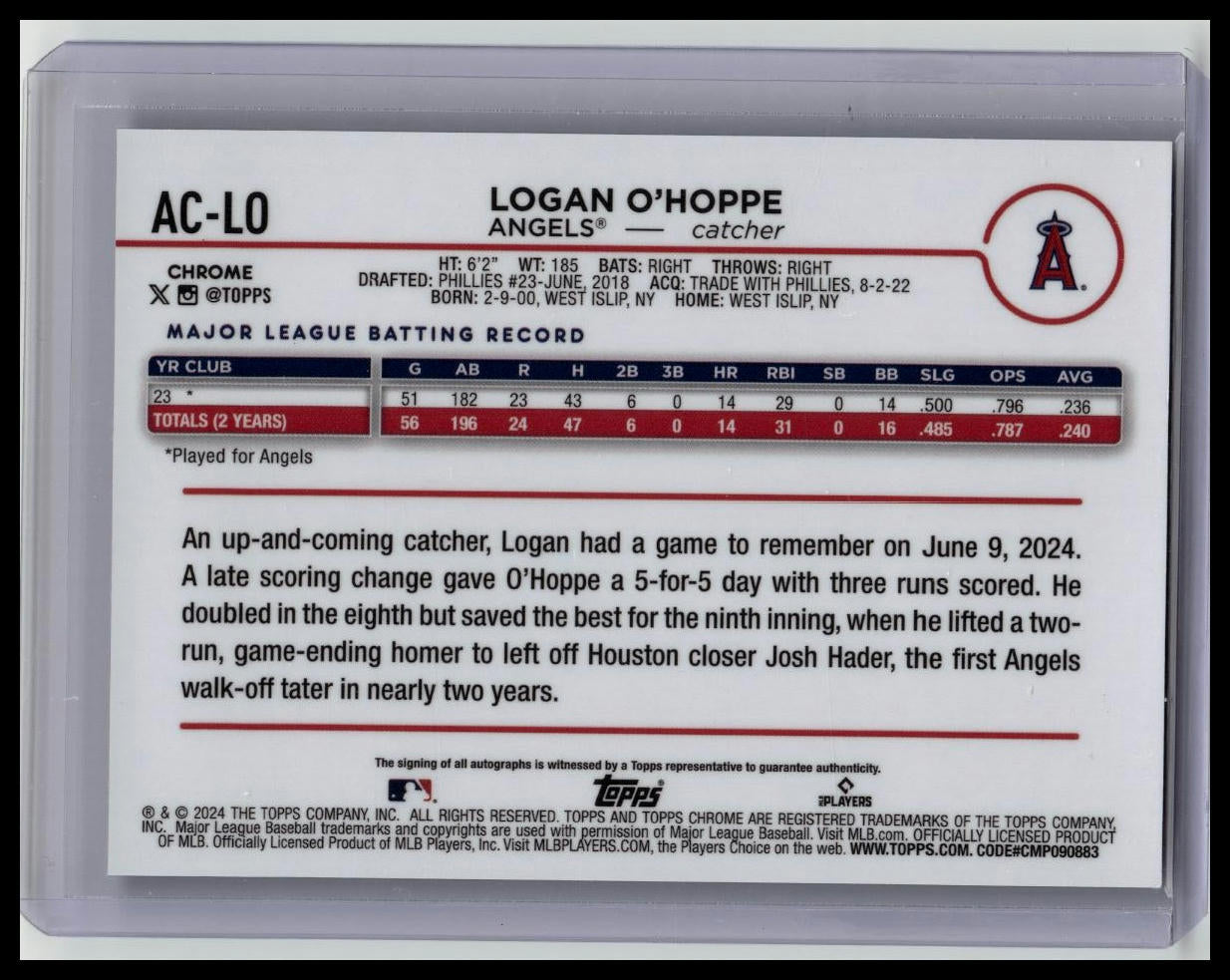 2024 Topps Chrome Purple Autograph Auto Logan O'Hoppe /299